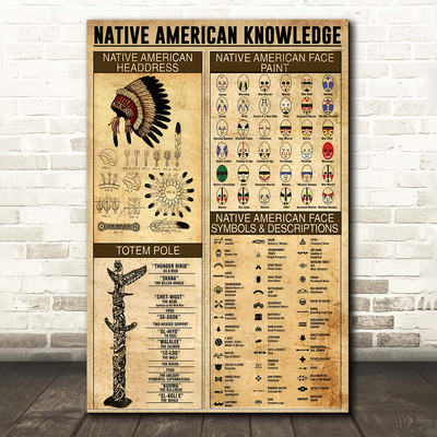 The Native American Knowledge Canvas Poster