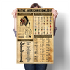 The Native American Knowledge Canvas Poster