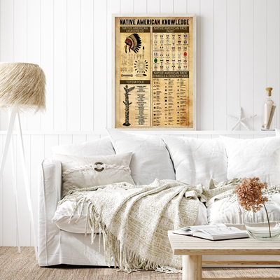 The Native American Knowledge Canvas Poster